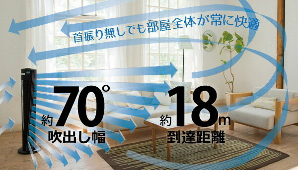 楽天市場】VORNADO ボルネード サーキュレーター143-JP | 価格比較