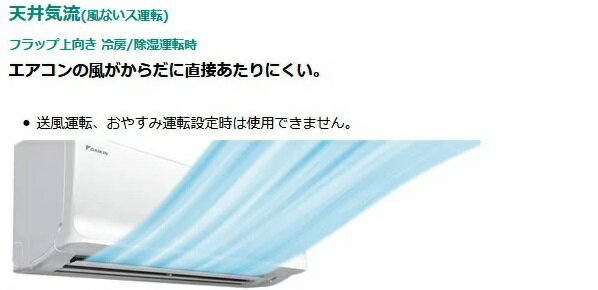 楽天市場】ダイキン工業 DAIKIN エアコン CXシリーズ F36YTCXS-W