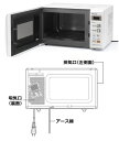 パナソニックオペレーショナルエクセレンス NE-E22A1-W