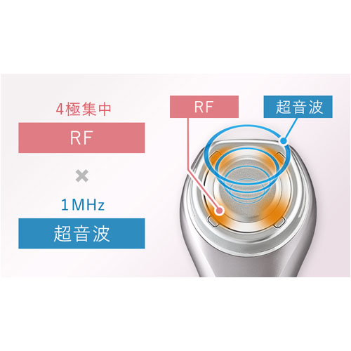 楽天市場】パナソニックオペレーショナルエクセレンス Panasonic RF