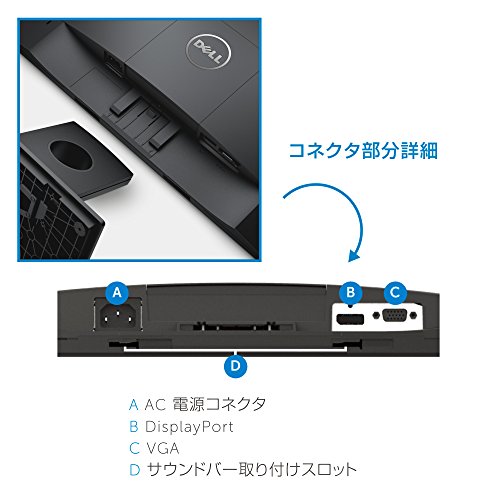 DELL 液晶ディスプレイ E1916H