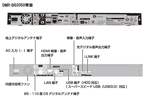 Panasonic ブルーレイ おうちクラウドディーガ DMR-UX7050 楽天市場】パナソニックオペレーショナルエクセレンス Panasonic