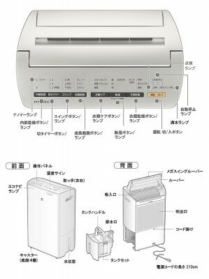 楽天市場】パナソニックオペレーショナルエクセレンス Panasonic