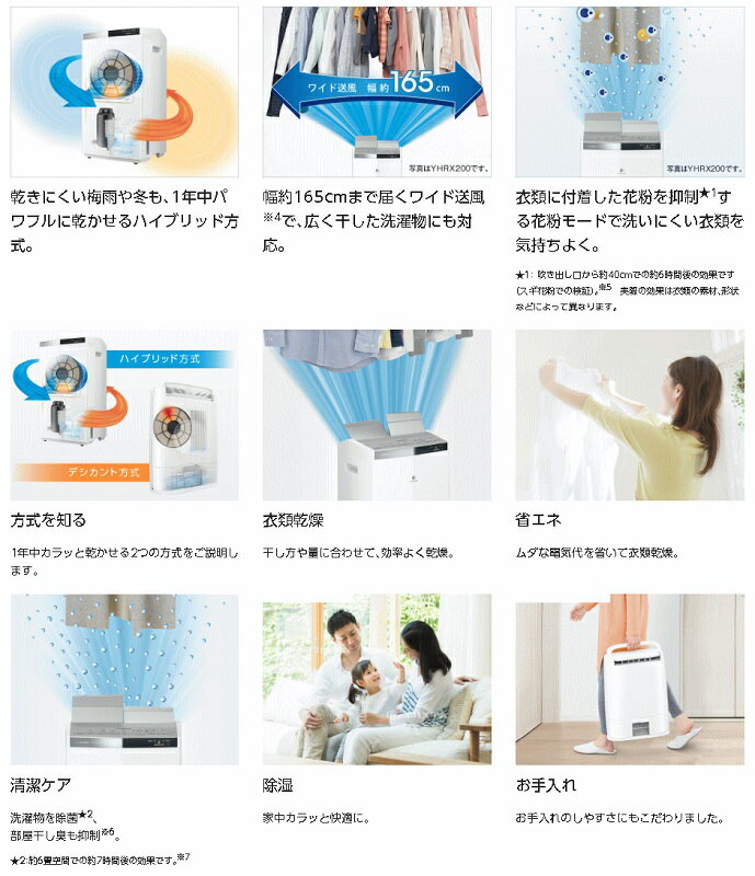 楽天市場】コロナ CORONA コンプレッサー方式 除湿機 衣類乾燥除湿機