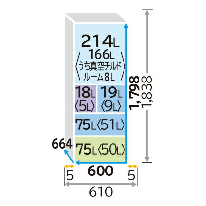 楽天市場】日立グローバルライフソリューションズ HITACHI 真空チルド
