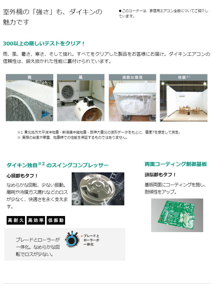 楽天市場】ダイキン工業 DAIKIN エアコン E F36WTES-W | 価格比較