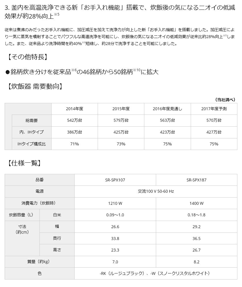 Panasonic スチーム&可変圧力IHジャー炊飯器 加圧追い炊き SR-SPX107-RK
