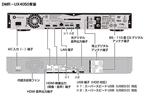 Panasonic ブルーレイ おうちクラウドディーガ DMR-BX2050 Amazon | パナソニック 2TB 7チューナー ブルーレイレコーダー