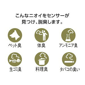 楽天市場】パナソニックオペレーショナルエクセレンス Panasonic 加湿