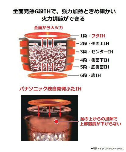 パナソニックオペレーショナルエクセレンス SR-VSX108-K