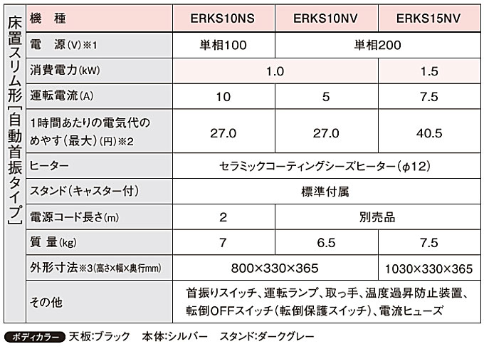 DAIKIN セラムヒート 遠赤外線暖房機 ERKS10NS