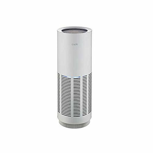 楽天市場】Blueair Blue Pure 231 空気清浄機 103984 | 価格比較