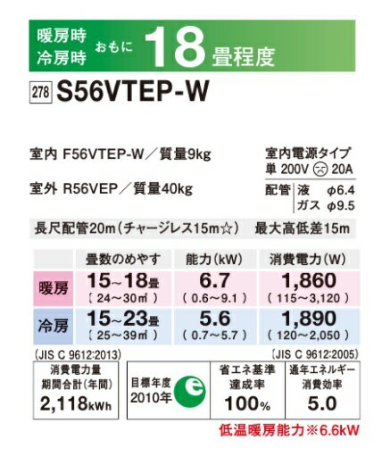 ♢ ダイキン DAIKIN ルームエアコン F28VTES-W 2019年製 日本最級 ♢ ダイキン DAIKIN ルームエアコン F28VTES-W 2019年