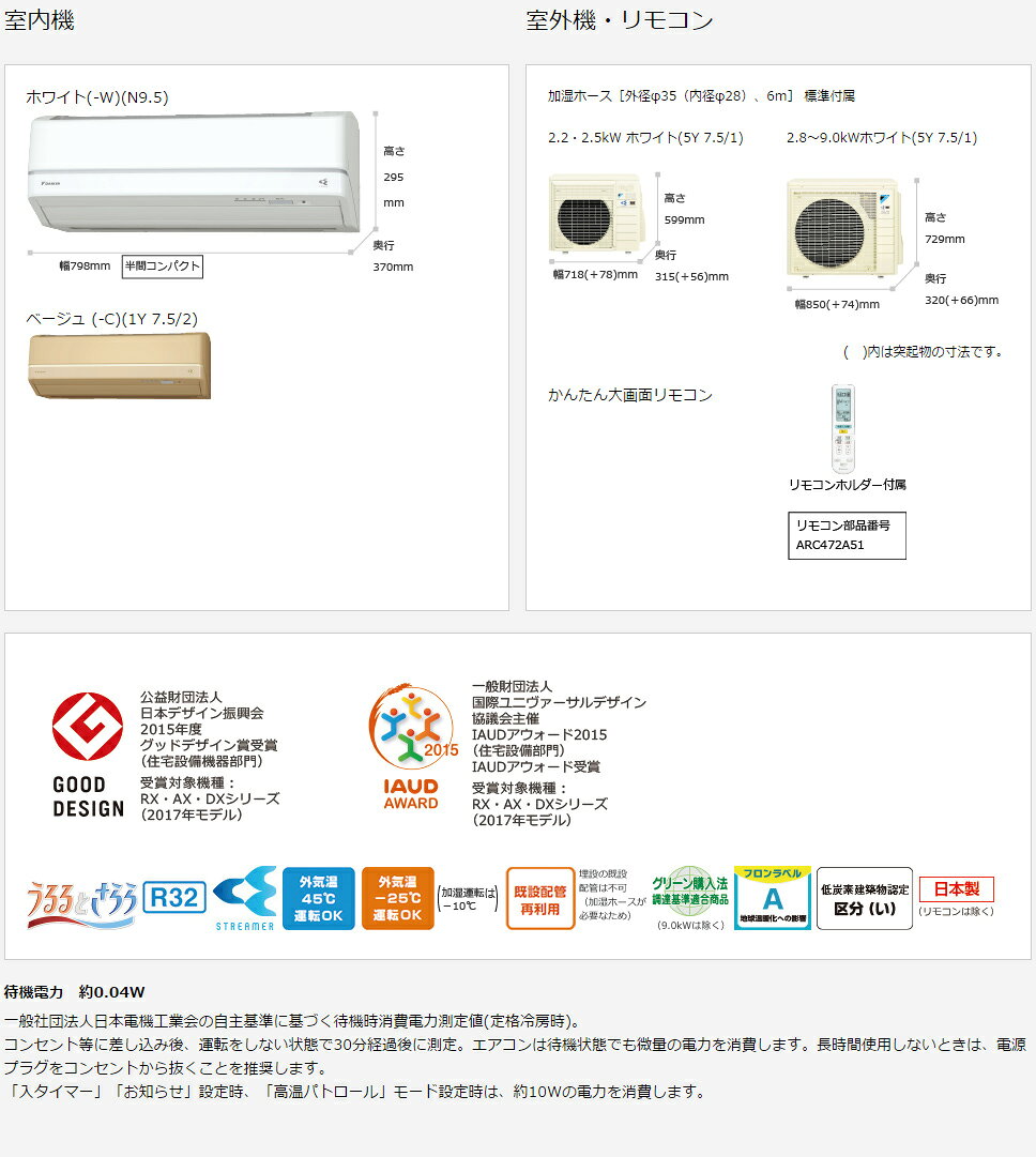 楽天市場】ダイキン工業 DAIKIN エアコン RX F90UTRXP-W | 価格比較