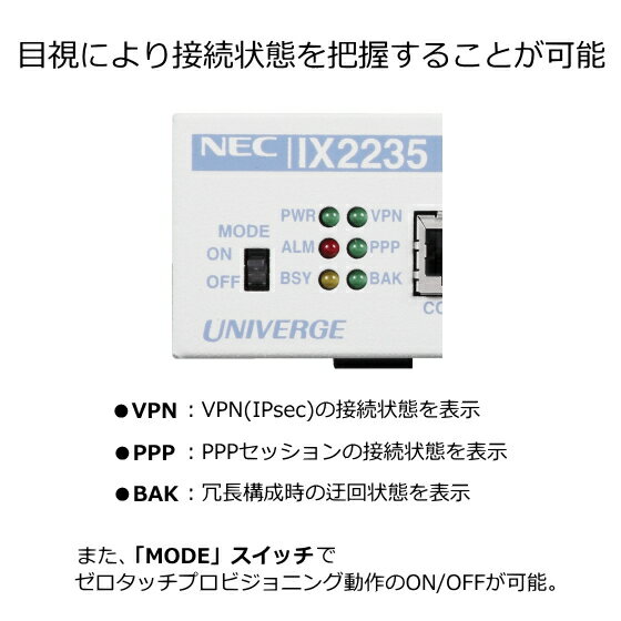 NEC IX2235 スイッチングハブ 8ポート UNIVERGE IX2235 : UNIVERGE IXシリーズ | NEC