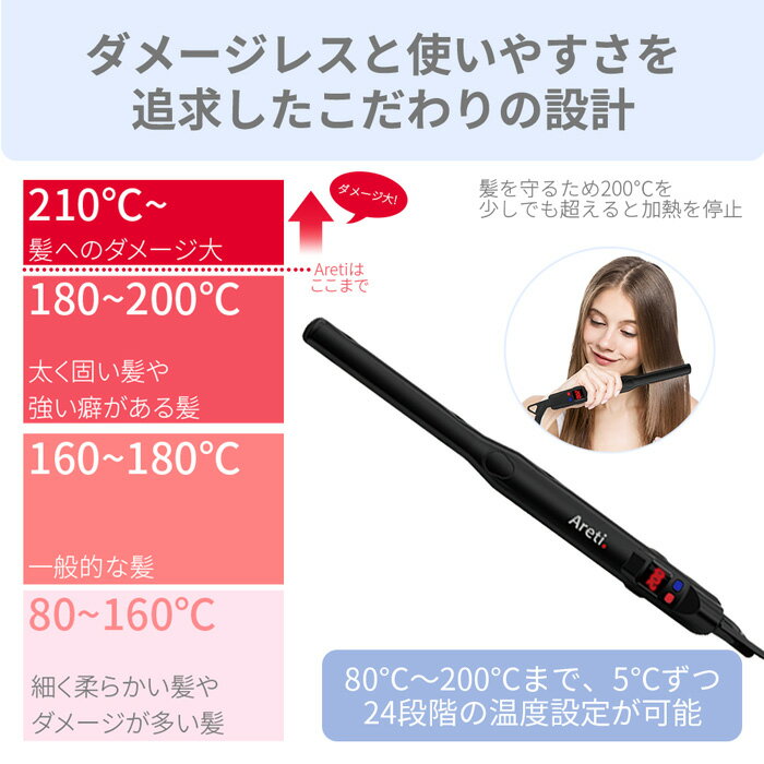 ARETI ストレート カール ヘアアイロン I628BK