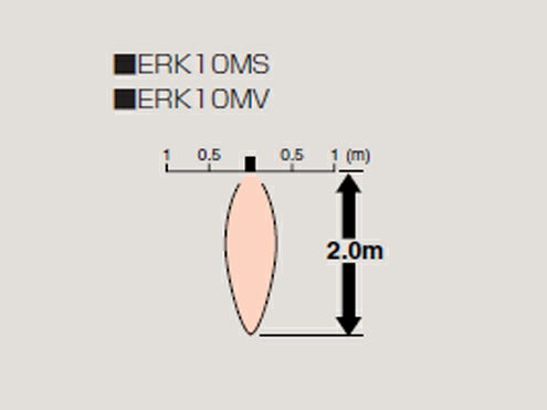 DAIKIN セラムヒート ERK10NS
