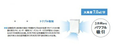楽天市場】ダイキン工業 DAIKIN 加湿ストリーマ空気清浄機 ACK70X-W