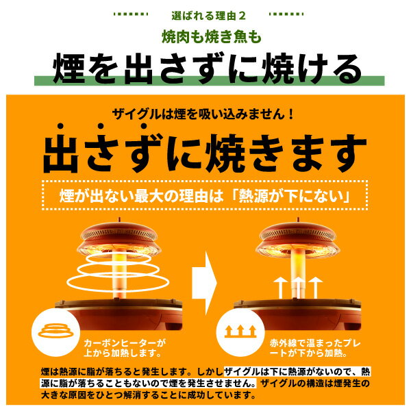 楽天市場】TUF ザイグルボーイ2 ZAIGLE BOY2 | 価格比較 - 商品価格ナビ