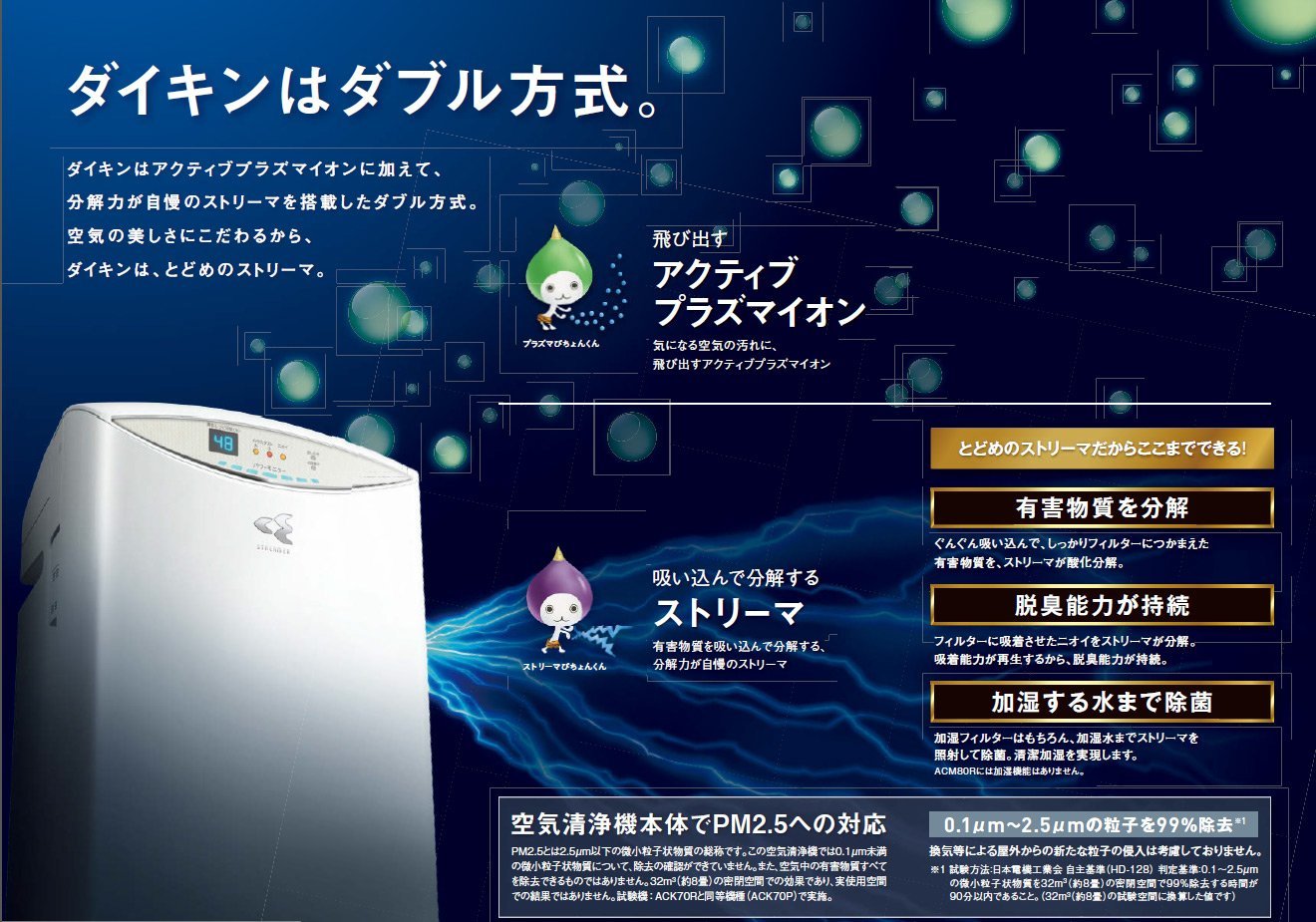 楽天市場】ダイキン工業 DAIKIN 加湿ストリーマ空気清浄機 TCK70R-W