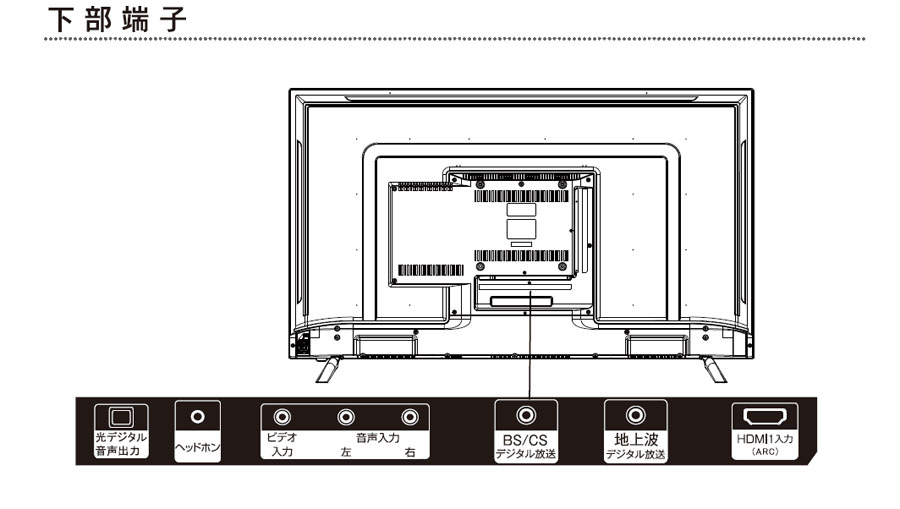 楽天市場】WIS WiS 液晶テレビ AS-23F5002TV | 価格比較 - 商品価格ナビ