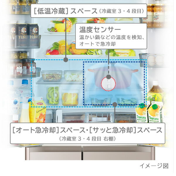 楽天市場】アクア AQUA 415L 5ドア冷蔵庫 AQR-SV42H(T) | 価格