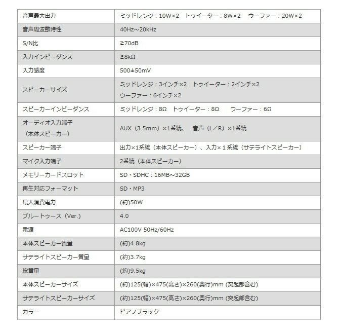 楽天市場】デレクト・ビュー fuze アンプ内蔵 デュアルウーファー
