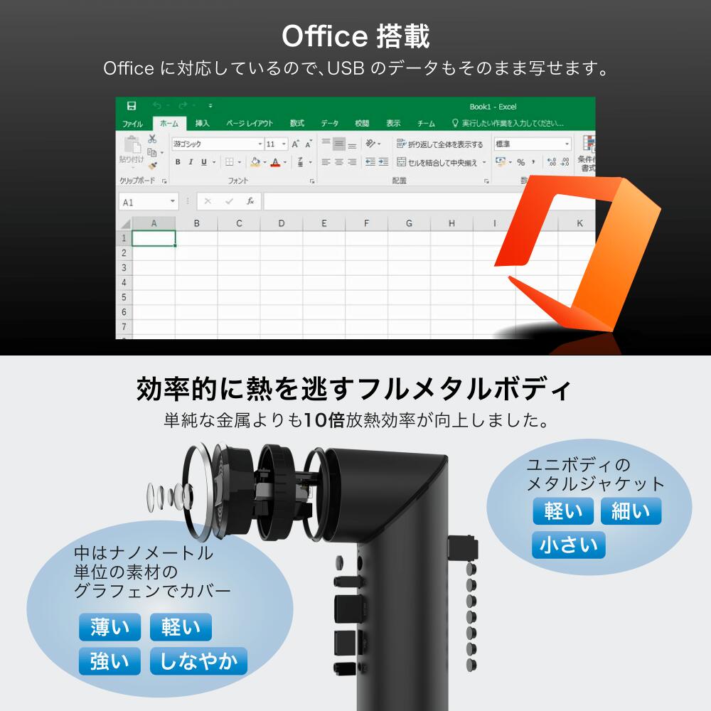 PTVdisplay 小型プロジェクター 楽天市場】PTVDISPLAY 小型 プロジェクター 1080P フルHD対応