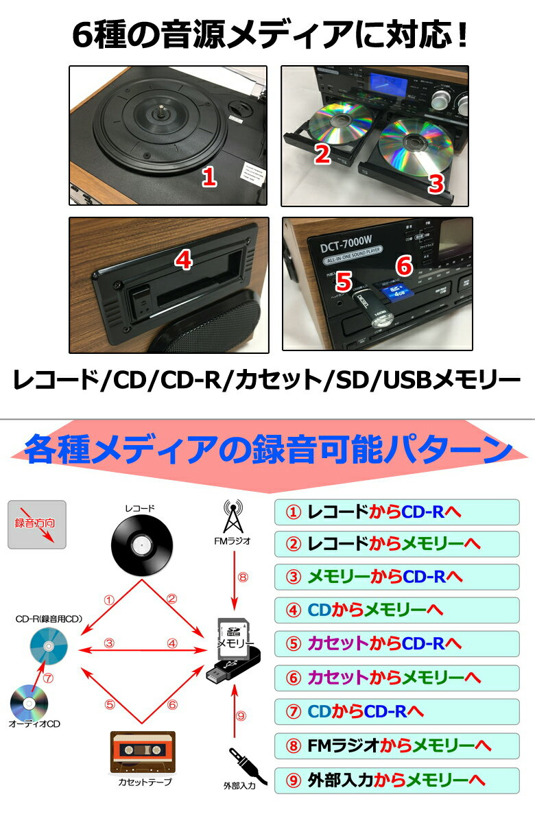 楽天市場】ドリームズカムトゥルー日本支社 ベセトジャパン ダブルCD