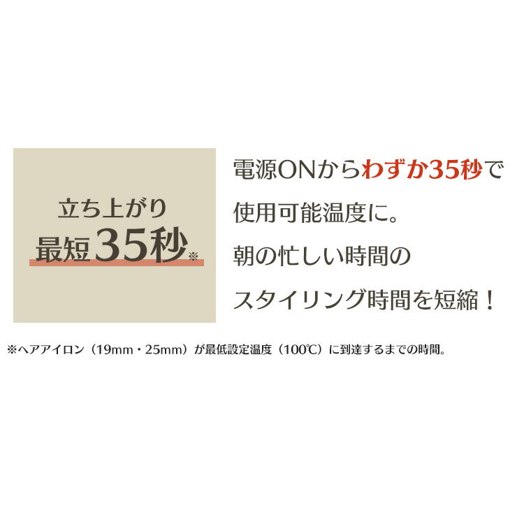 SALONIA SALONIA ストレートヘアアイロン ホワイト