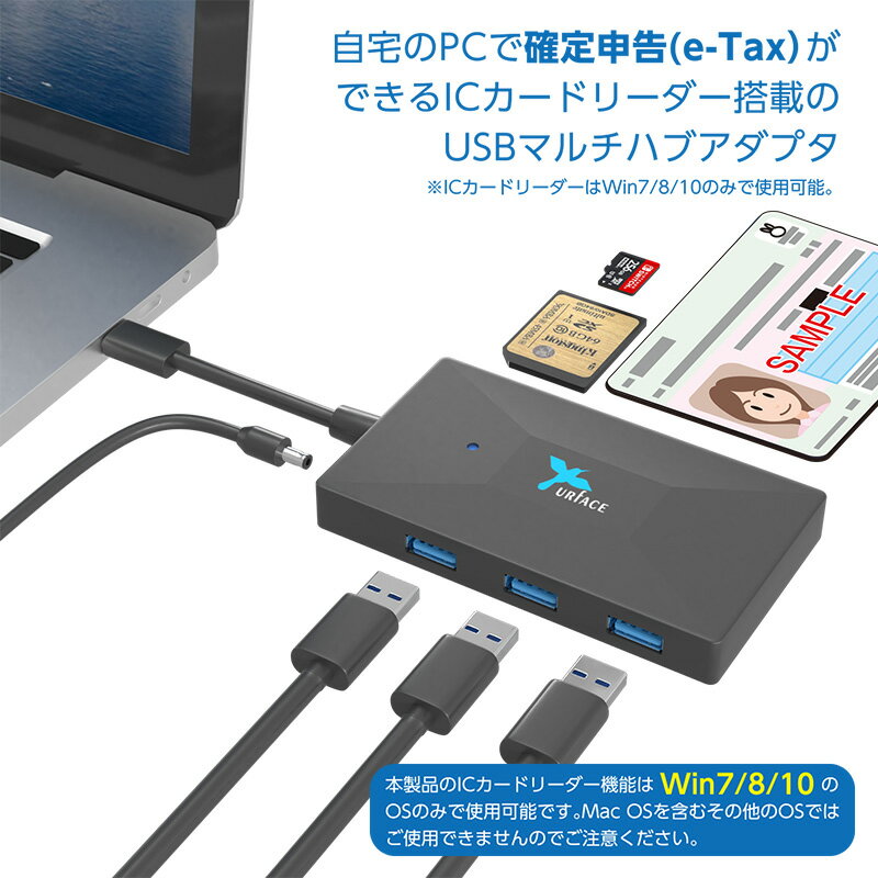 富士通 DynaMO 640U2 Photo PCカードリーダ一体型 USB接続MOドライブ 楽天市場】恵安 富士通 DynaMO 640U2 Photo PCカードリーダ一