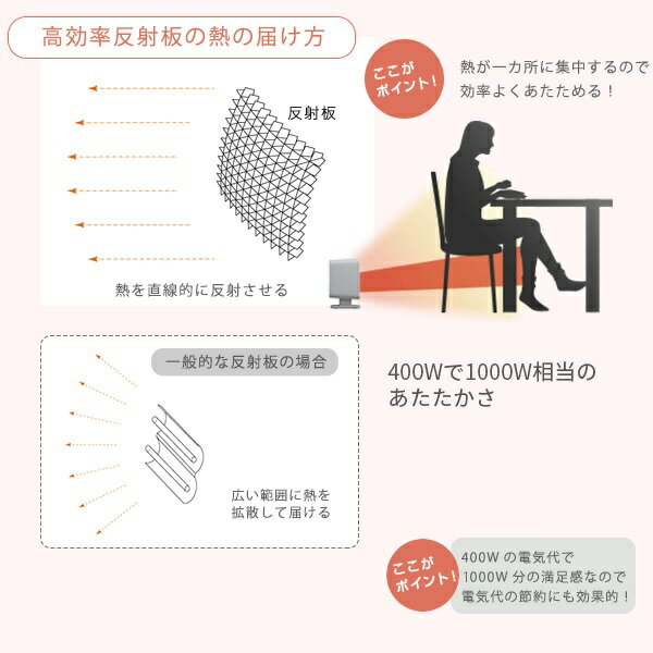 プラマイゼロ フレクトヒーター 電気ストーブ XHS-Z310-LH