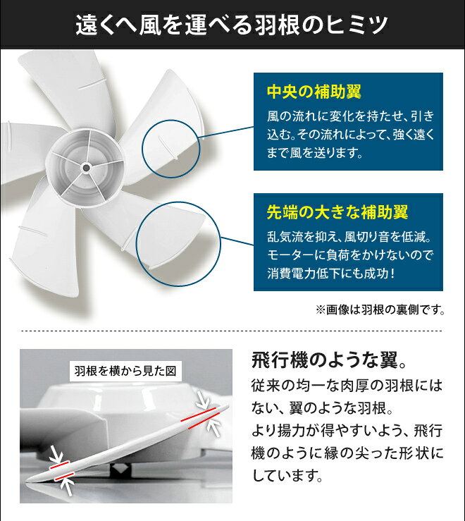 ご成約済＊DOSHISHA メタルリビングファン ブロンズ　分解発送 ご成約済＊DOSHISHA メタルリビングファン ブロンズ 分解発送