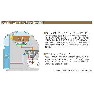 Nestle ネスカフェ ゴールドブレンド バリスタ 50 HPM9634-WB
