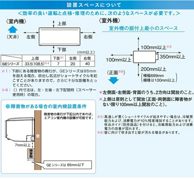 楽天市場】ダイキン工業 DAIKIN エアコン CX F28WTCXS-W | 価格比較