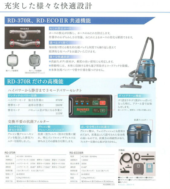 楽天市場】リンレイ リンレイ ハイパワー業務用ドライバキューム RD