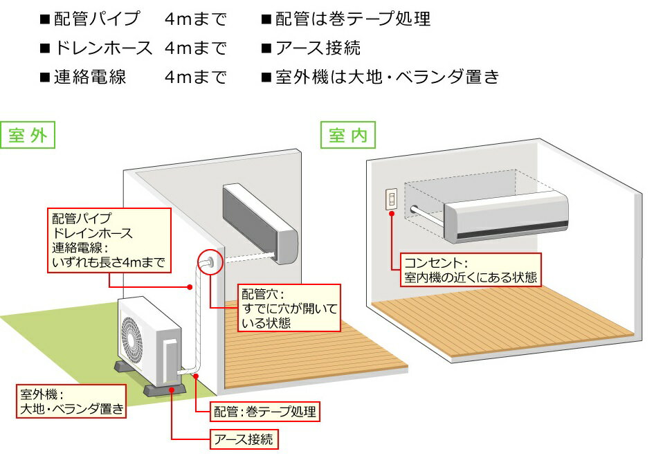 楽天市場】ダイキン工業 DAIKIN ルームエアコン E F36XTES-W | 価格