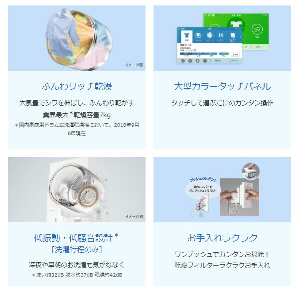 最終値下TOSHIBA TW-127X7L ドラム式洗濯乾燥機　東芝　2019年 最終値下TOSHIBA TW-127X7L ドラム式洗濯乾燥機 東芝 2019年