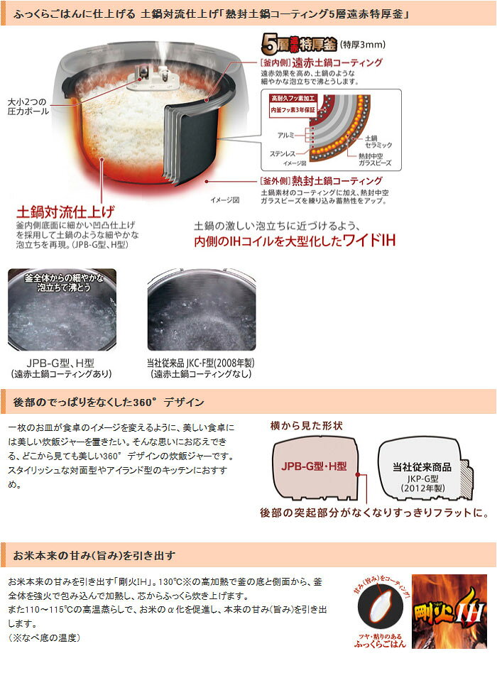 タイガー魔法瓶 炊きたて 炊飯器 JPB-H100(K)