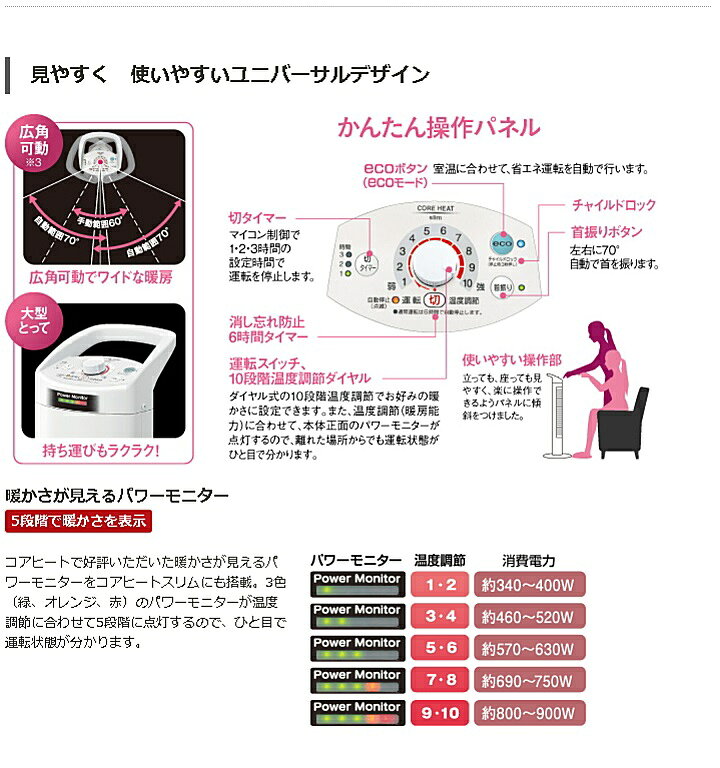 CORONA 電気ストーブ シーズヒーター DH-919R(W)