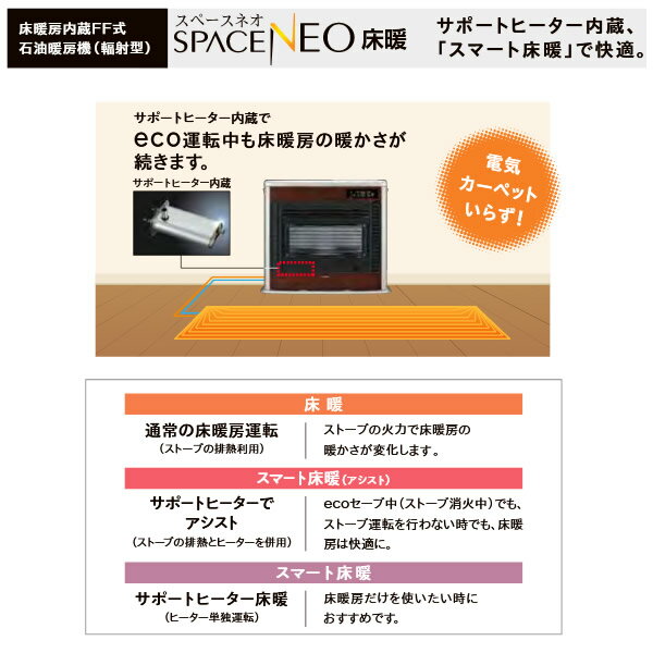 楽天市場】コロナ CORONA FF式輻射暖房機 スペースネオ床暖 UH
