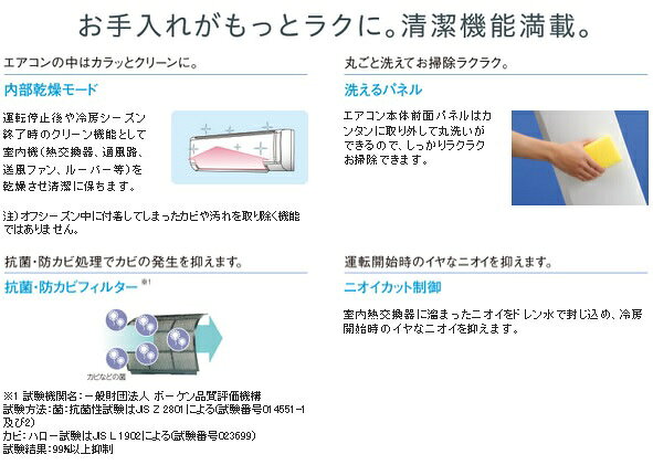 楽天市場】コロナ CORONA ルームエアコン N CSH-N2518R(W) | 価格比較