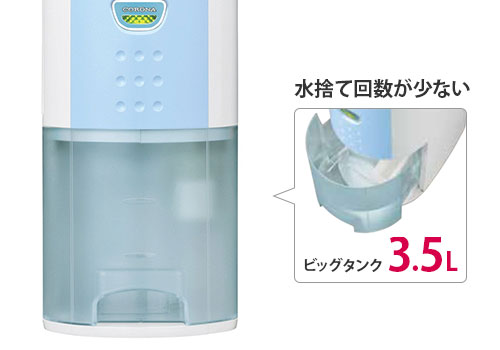 楽天市場】コロナ CORONA 除湿機 CD-P6319(W) | 価格比較 - 商品
