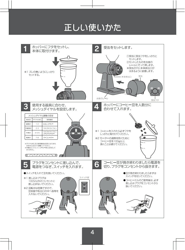 BONMAC コーヒーミル BM-250N-RD