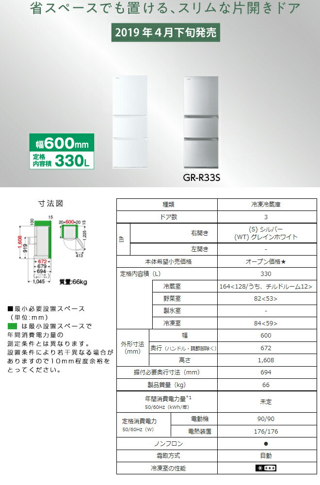 楽天市場】シャープ SHARP 5ドア冷蔵庫 SJ-W412E-S | 価格比較