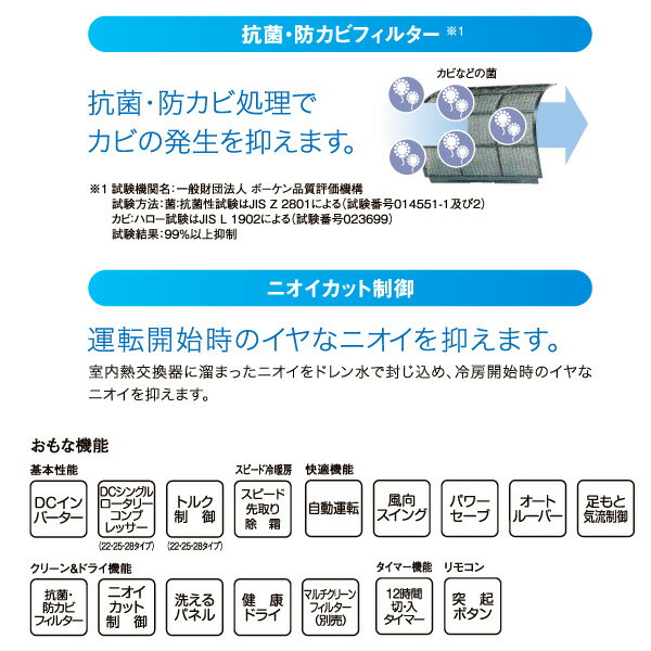 楽天市場】コロナ CORONA ルームエアコンB CSH-B2220R(W) | 価格比較 