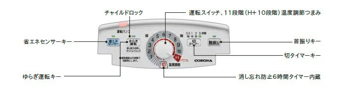 コロナ コアヒート スリムタワー型 CH-98R コロナ コアヒート スリムタワー型 CH-98R 楽天市場】コロナ