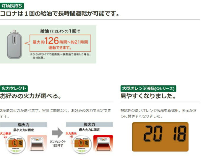 楽天市場】コロナ CORONA 石油ファンヒーター FH-G5720BY(W) | 価格