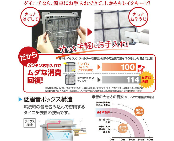 楽天市場】ダイニチ工業 DAINICHI 石油ファンヒーター FW-4619L(W
