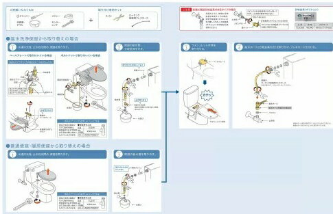 楽天市場】TOTO ウォシュレット 温水洗浄便座 TCF2212E NW1 | 価格比較